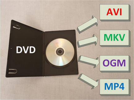 Перекодирую DVD-диски в файлы формата AVI,MKV,MP4