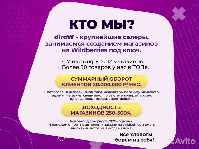 Магазин на wildberries. Готовый бизнес