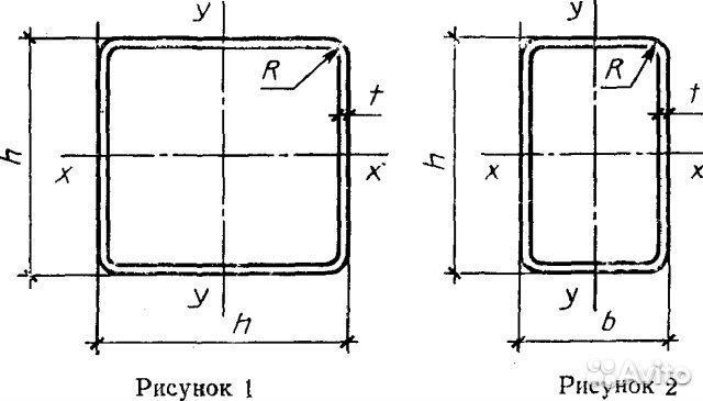 Труба 30х30х2 чертеж