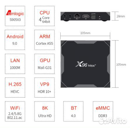 X96 max plus и X96 Air S905X3 4/32 4/64 X96 max plus и X96 Air S905X3 4/32 4/64