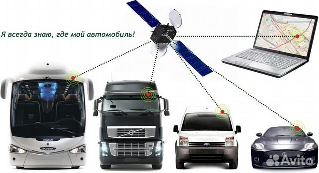 Глонасс/GPS, Тахограф, Валидатор,Контроль топлива