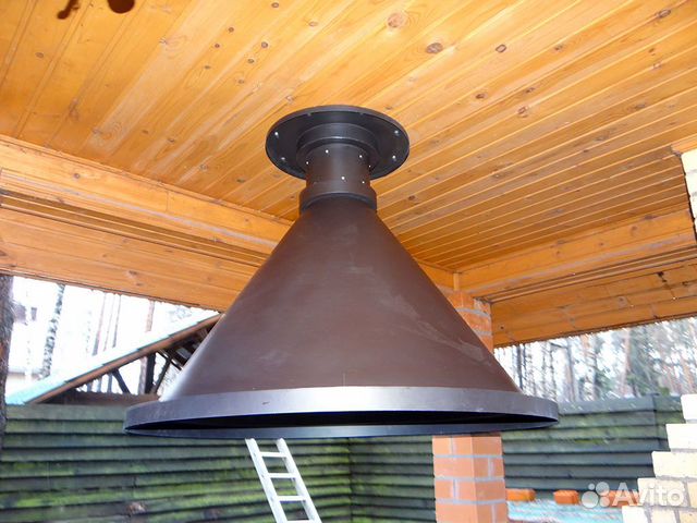 Зонты для вытяжки