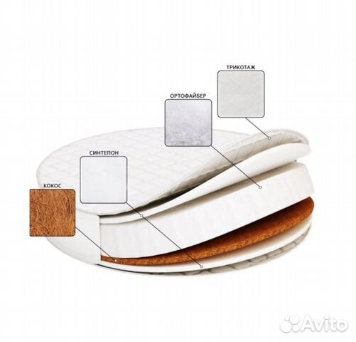 Матрас детский 75*75 + три простыни к нему