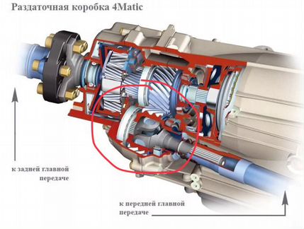 Выходной вал раздатки Mercedes W221 w212 w204 S