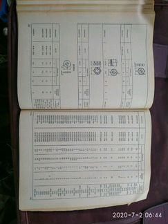Каталог деталей газ 2410
