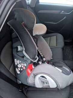 Автокресло Britax Romer evolva 9-36 кг