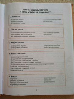 Учебник по русскому языку для 6 класса