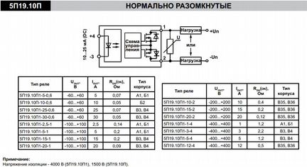 Твердотельное реле, ттр, Solid State Relay, SSR
