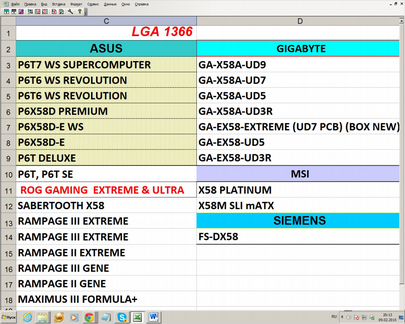 1366 Матплатs премиум RAM III formula