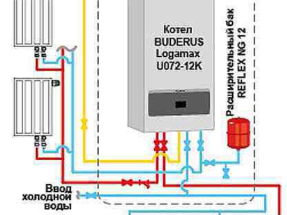 Котел будерус u072 инструкция. Котел Buderus Logamax u072-24k. Двухконтурный котёл Buderus 24k. Двухконтурный газовый котел логомакс u072 24к схема подключения. Котёл газовый двухконтурный настенный 24 КВТ схема подключения.