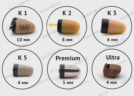 Микронаушник Bluetooth Box Nano с пищалкой K5