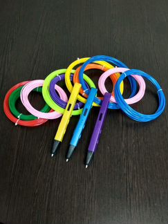 3d ручка Myriwell RP800A